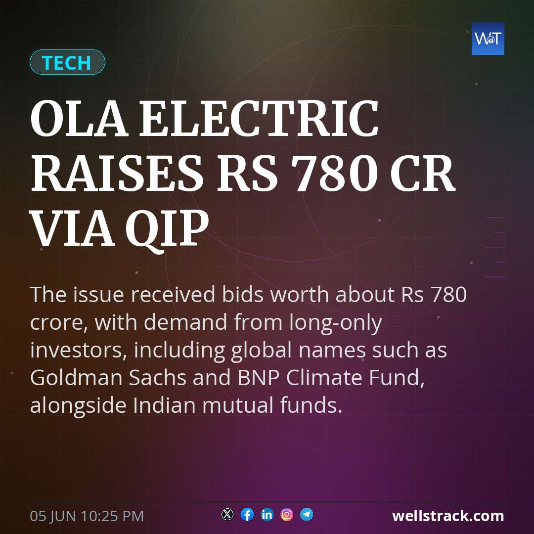 Ola Electric raises Rs 780 Cr via QIP — WellsTrack