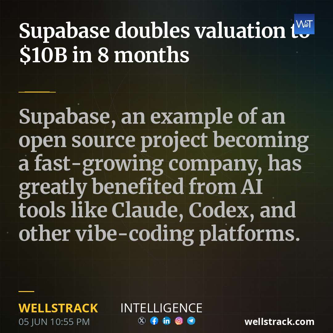Supabase doubles valuation to $10B in 8 months