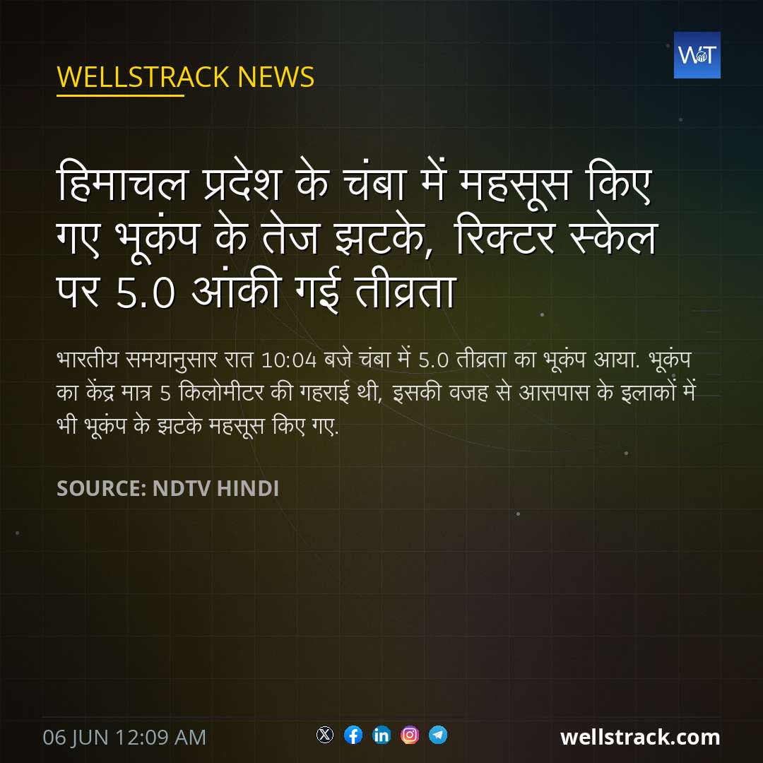 हिमाचल प्रदेश के चंबा में महसूस किए गए भूकंप के तेज झटके, रिक्टर स्केल पर 5.0 आंकी गई तीव्रता