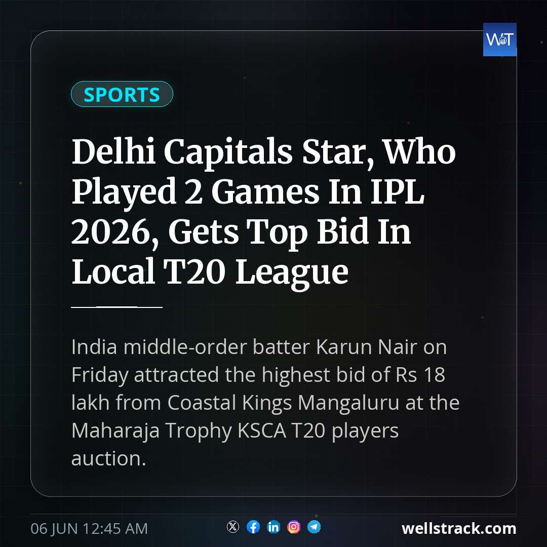Delhi Capitals Star, Who Played 2 Games In IPL 2026, Gets Top Bid In Local T20 League