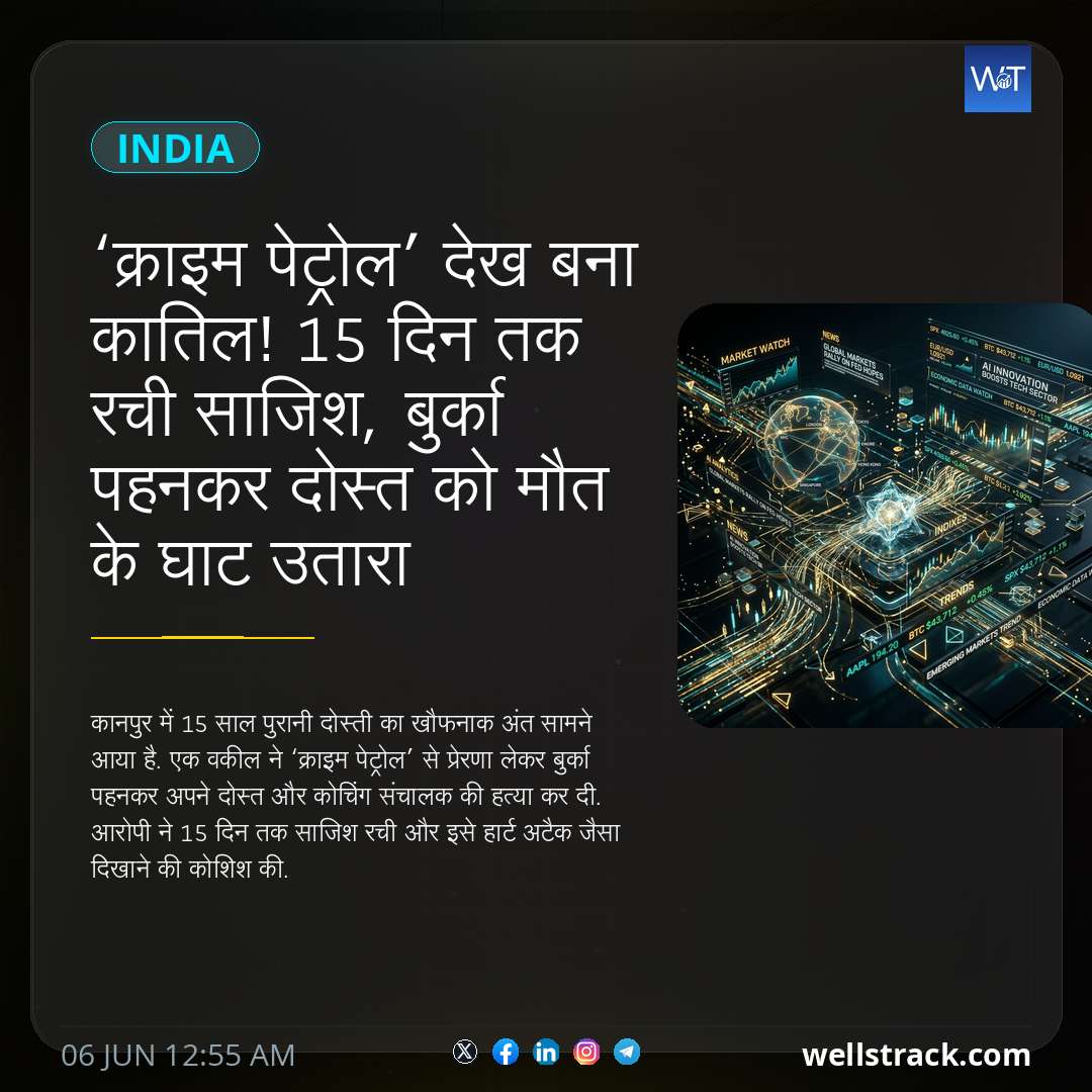 ‘क्राइम पेट्रोल’ देख बना कातिल! 15 दिन तक रची साजिश, बुर्का पहनकर दोस्त को मौत के घाट उतारा