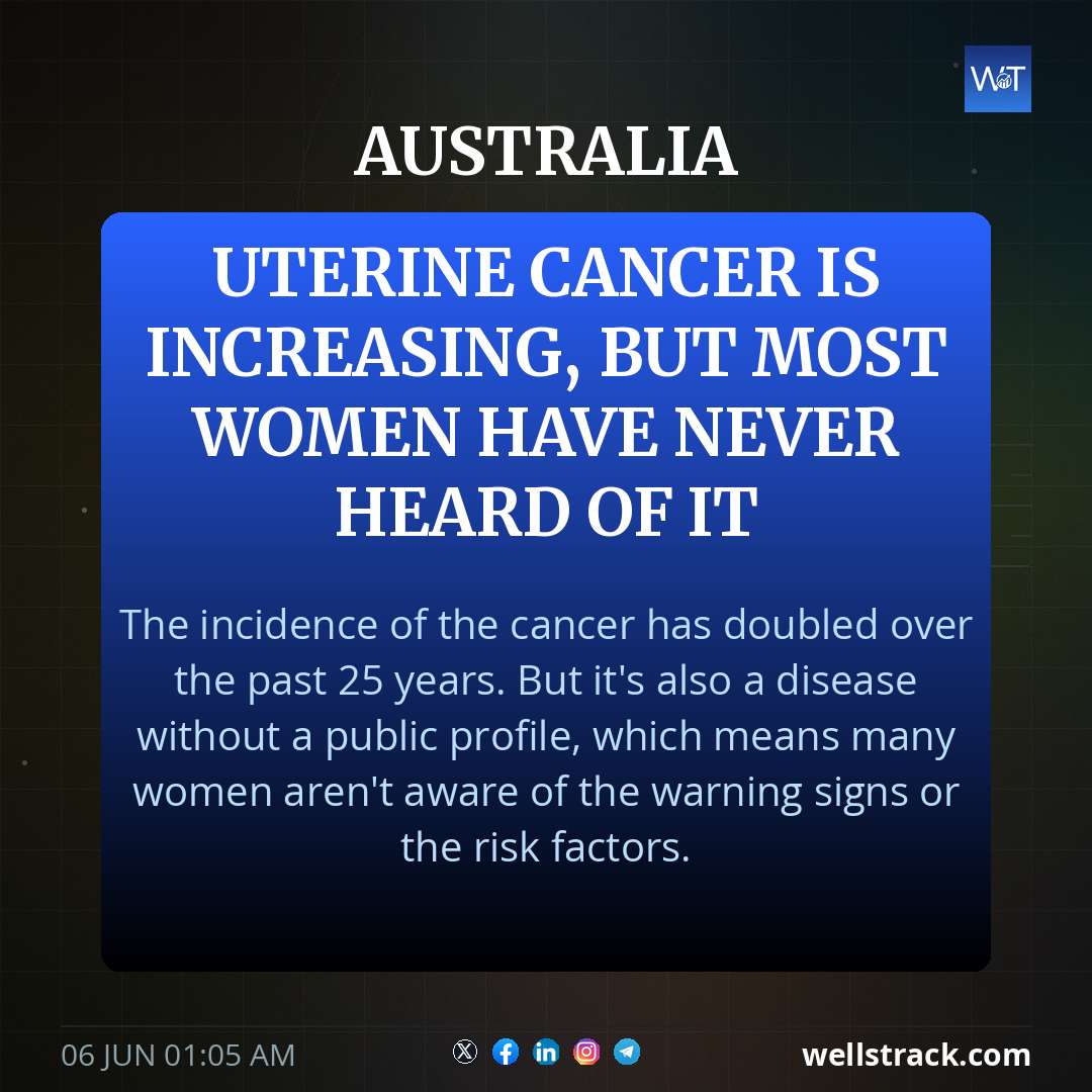 Uterine cancer is increasing, but most women have never heard of it