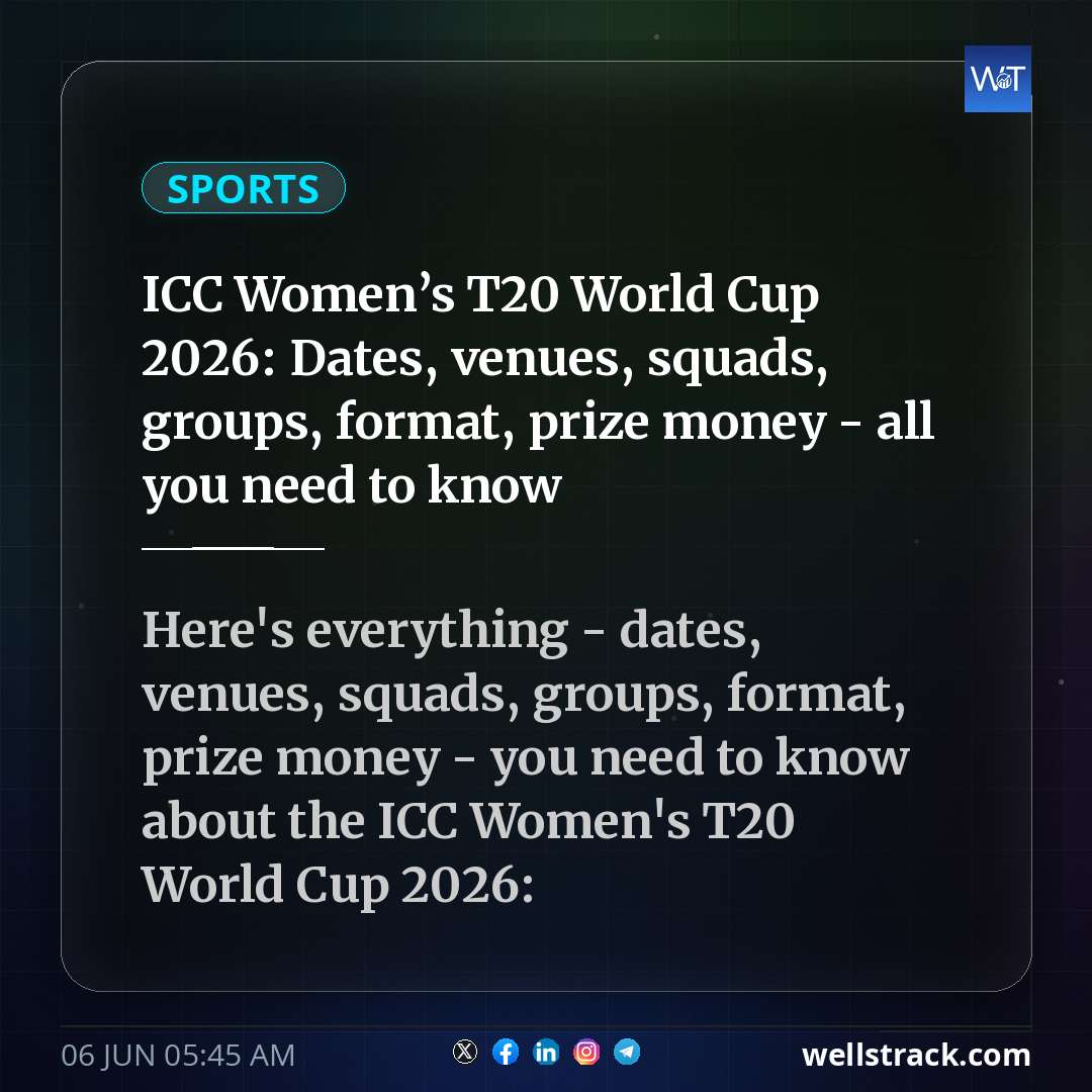 ICC Women’s T20 World Cup 2026: Dates, venues, squads, groups, format, prize money - all you need to know