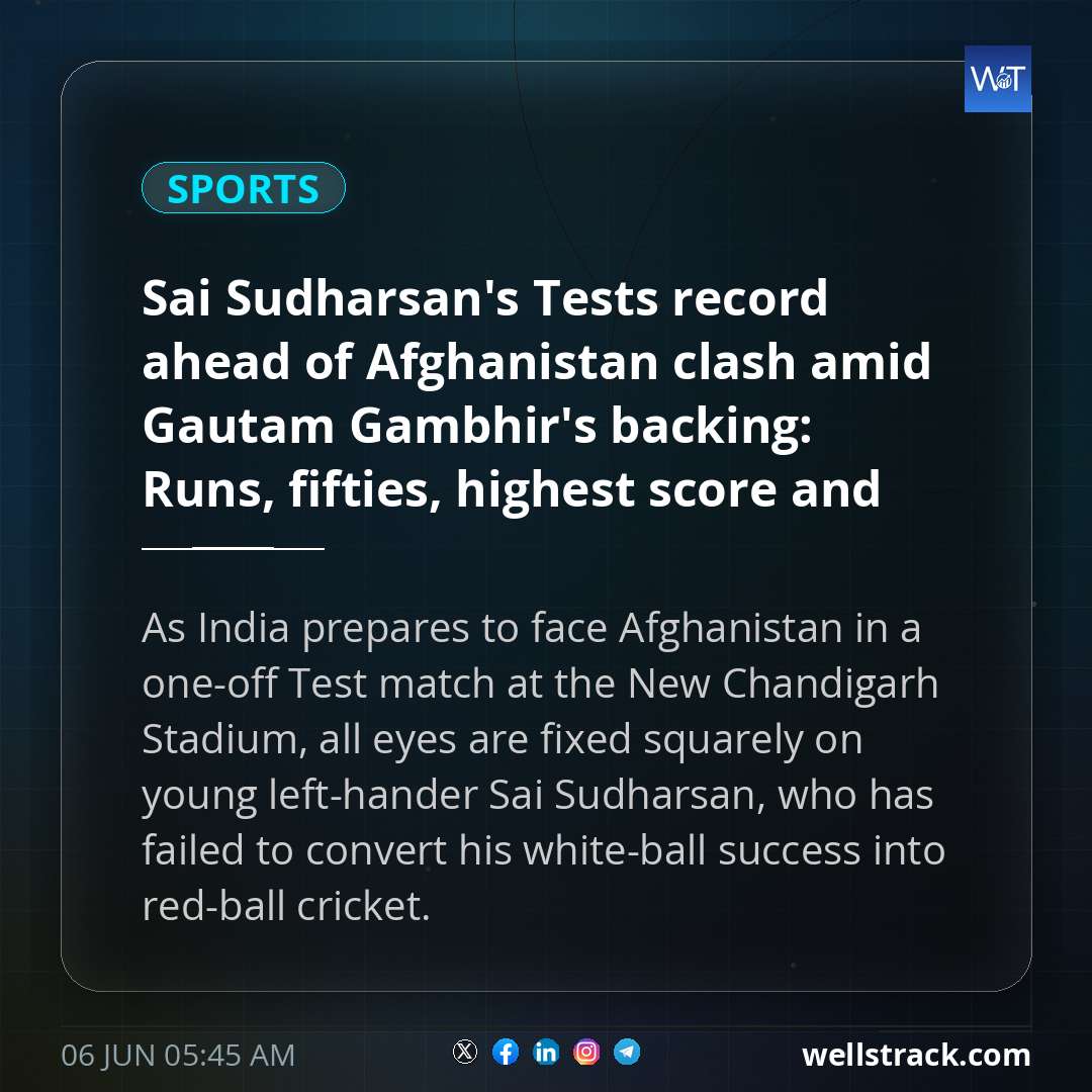 Sai Sudharsan's Tests record ahead of Afghanistan clash amid Gautam Gambhir's backing: Runs, fifties, highest score and key stats