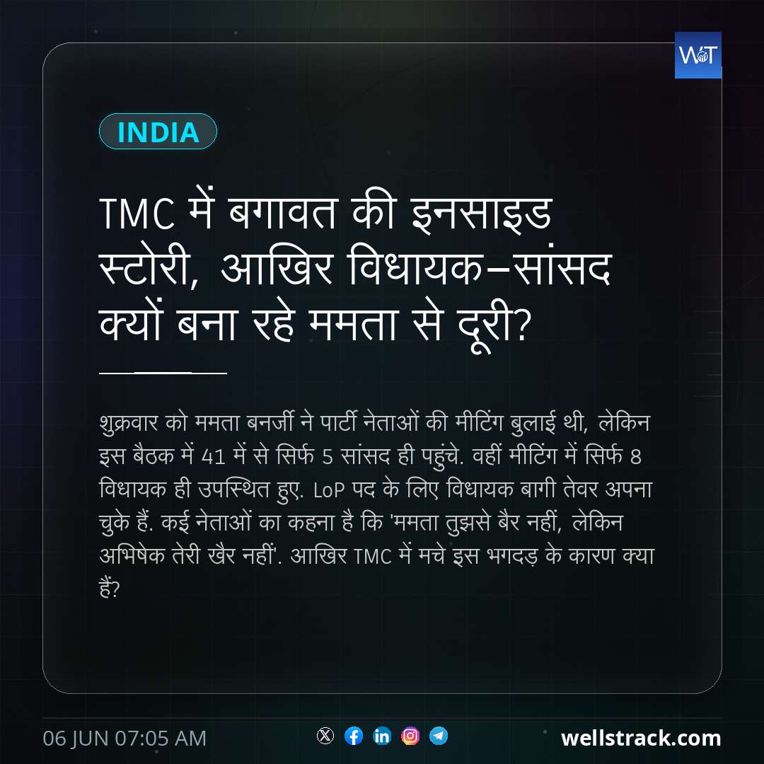 TMC में बगावत की इनसाइड स्टोरी, आखिर विधायक-सांसद क्यों बना रहे ममता से दूरी? — WellsTrack