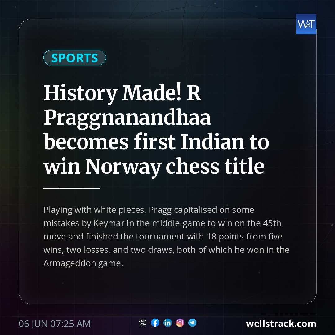History Made! R Praggnanandhaa becomes first Indian to win Norway chess title