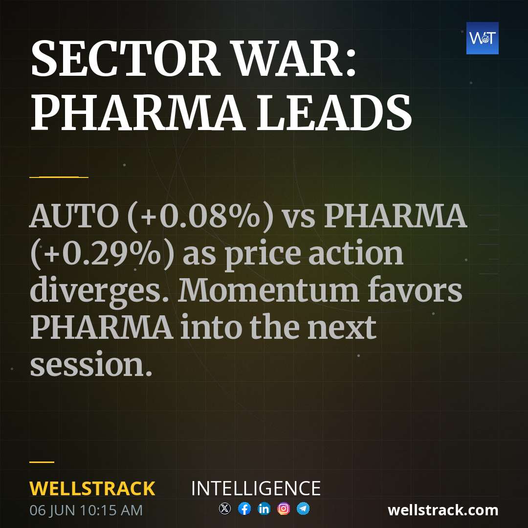 SECTOR WAR: PHARMA LEADS