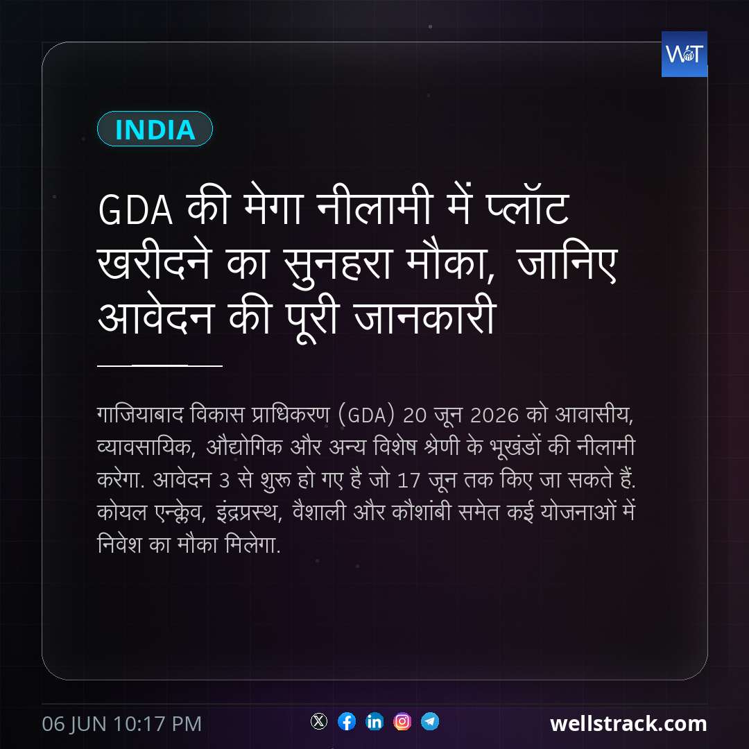 GDA की मेगा नीलामी में प्लॉट खरीदने का सुनहरा मौका, जानिए आवेदन की पूरी जानकारी — WellsTrack