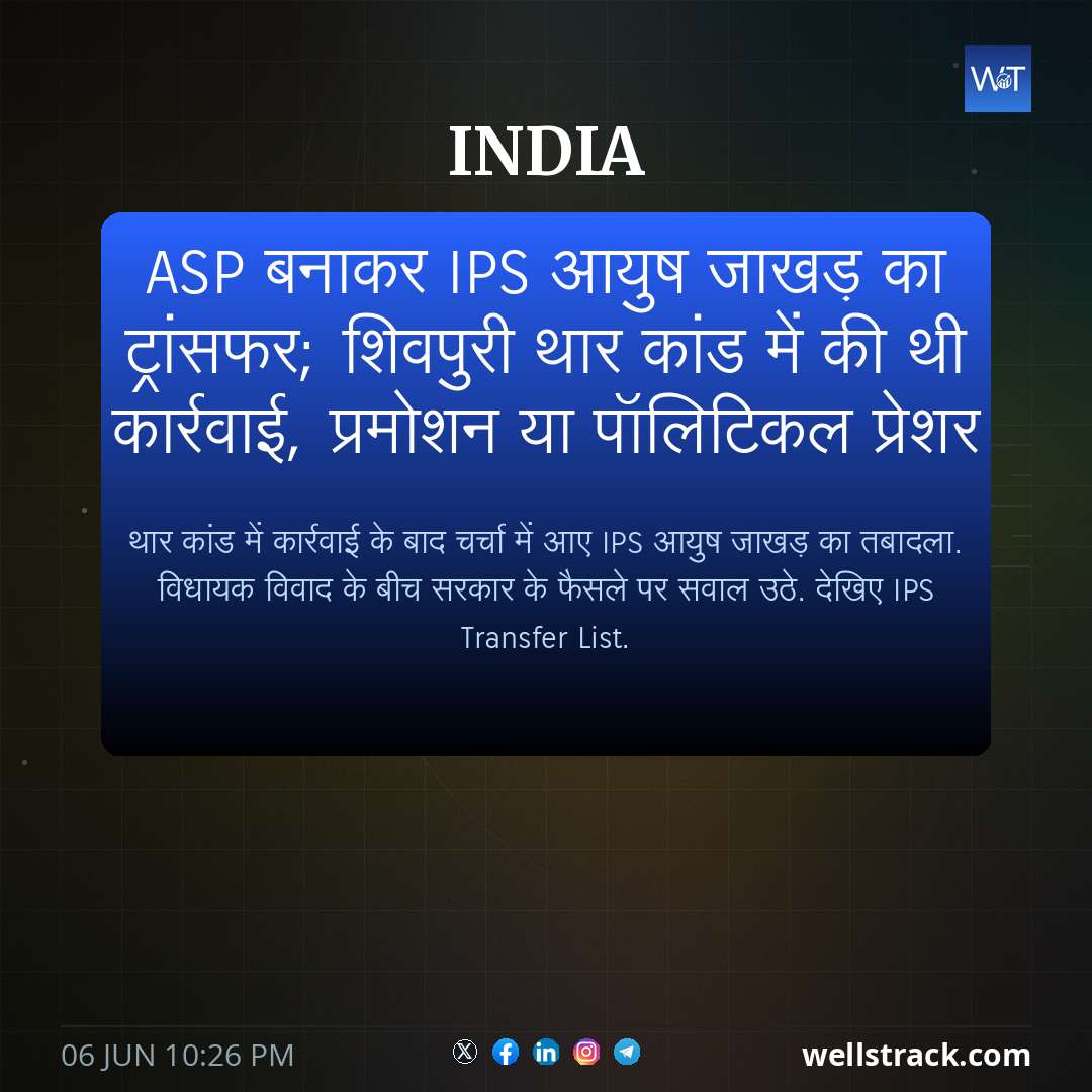 ASP बनाकर IPS आयुष जाखड़ का ट्रांसफर; शिवपुरी थार कांड में की थी कार्रवाई, प्रमोशन या पॉलिटिकल प्रेशर — WellsTrack