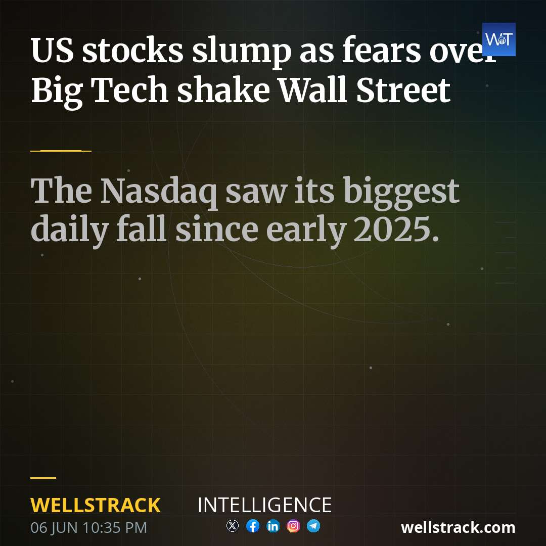 US stocks slump as fears over Big Tech shake Wall Street — WellsTrack