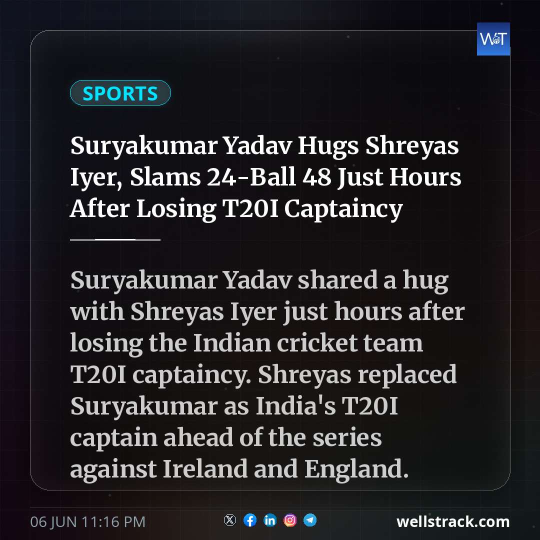 Suryakumar Yadav Hugs Shreyas Iyer, Slams 24-Ball 48 Just Hours After Losing T20I Captaincy — WellsTrack