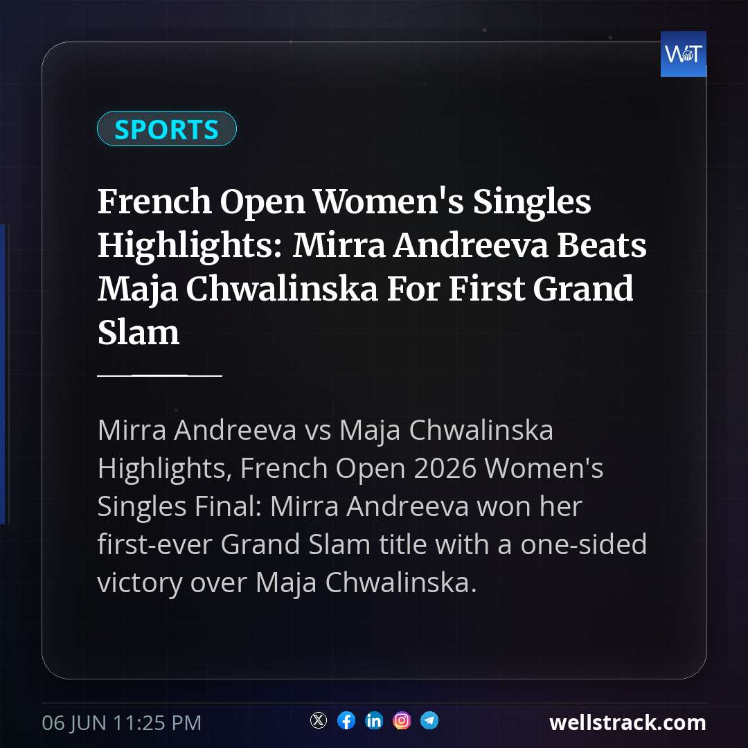 French Open Women's Singles Highlights: Mirra Andreeva Beats Maja Chwalinska For First Grand Slam — WellsTrack