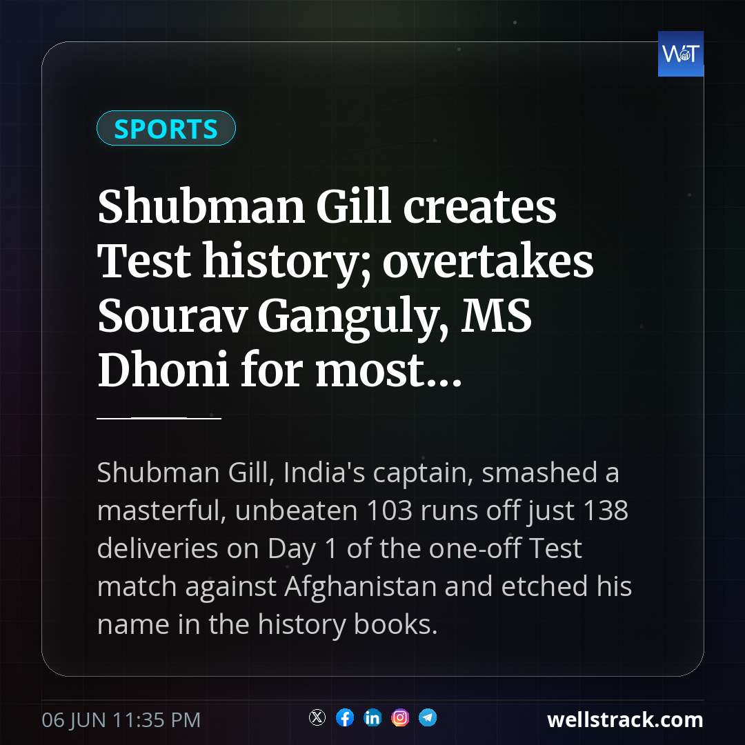 Shubman Gill creates Test history; overtakes Sourav Ganguly, MS Dhoni for most... — WellsTrack