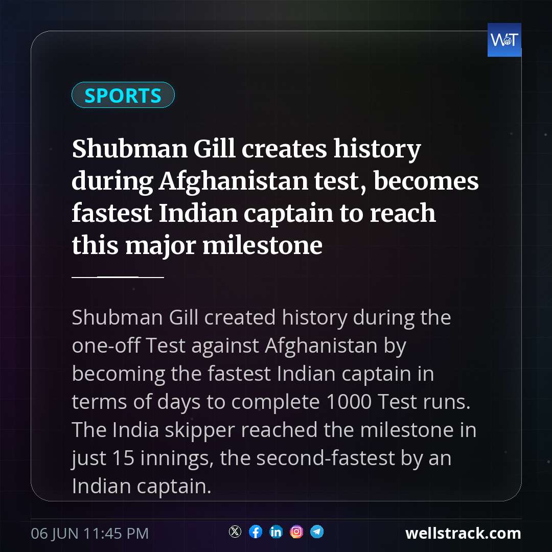 Shubman Gill creates history during Afghanistan test, becomes fastest Indian captain to reach this major milestone — WellsTrack