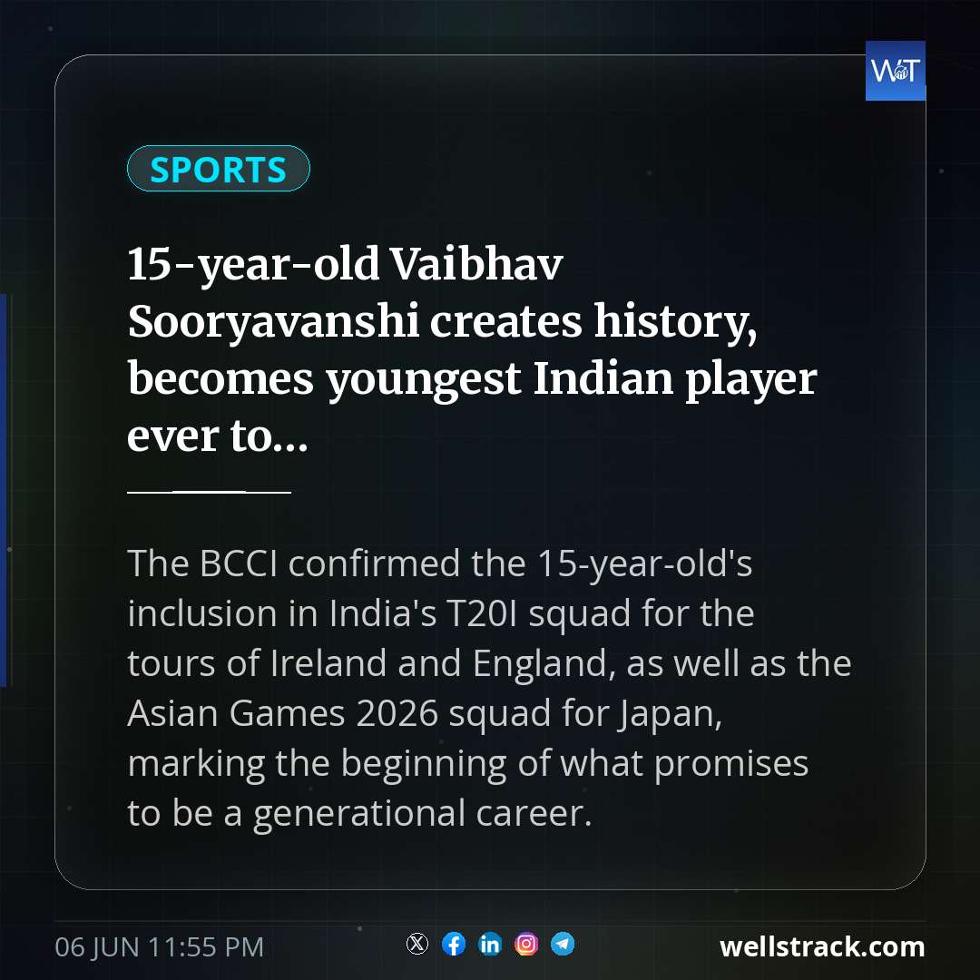 15-year-old Vaibhav Sooryavanshi creates history, becomes youngest Indian player ever to... — WellsTrack