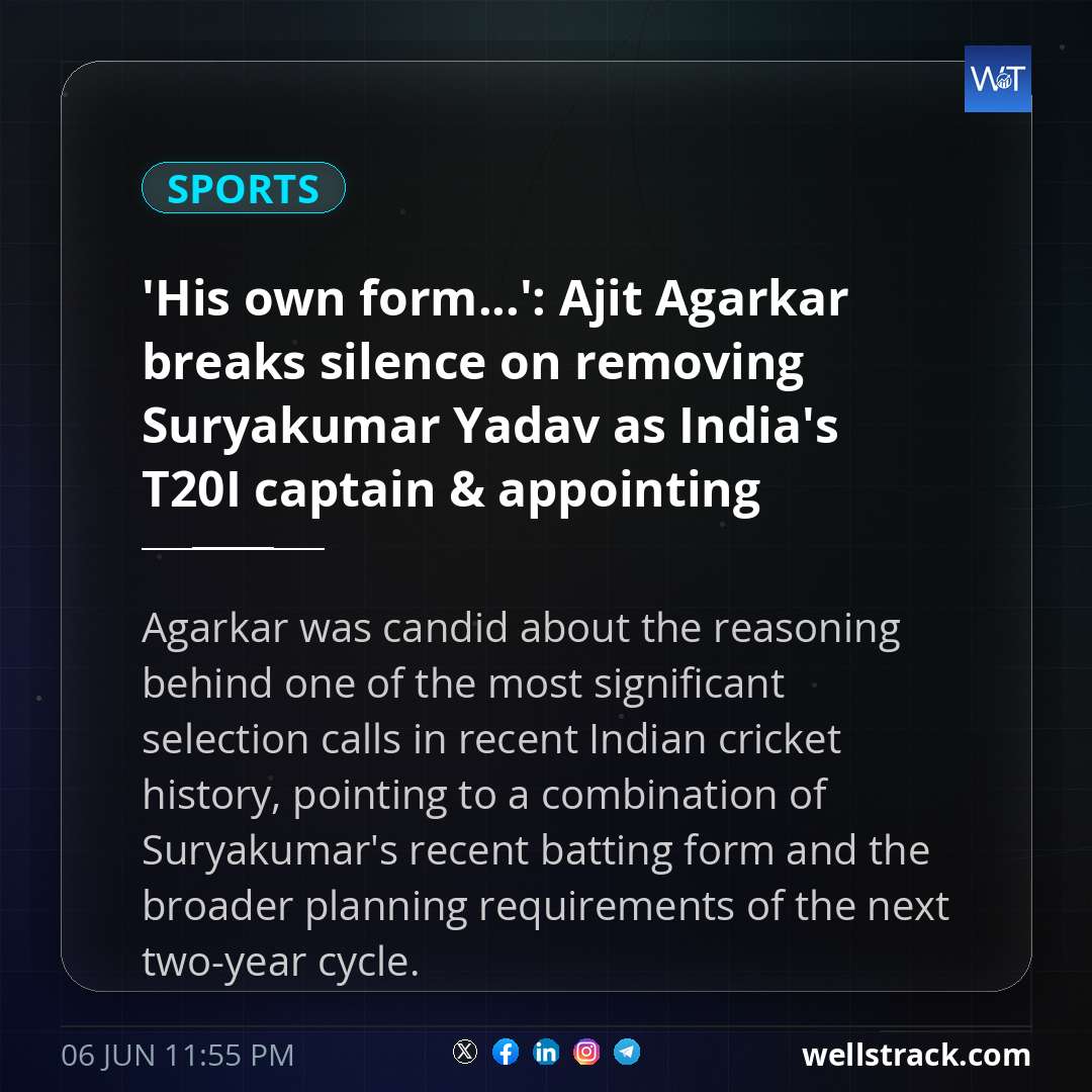 'His own form...': Ajit Agarkar breaks silence on removing Suryakumar Yadav as India's T20I captain & appointing Shreyas Iyer — WellsTrack