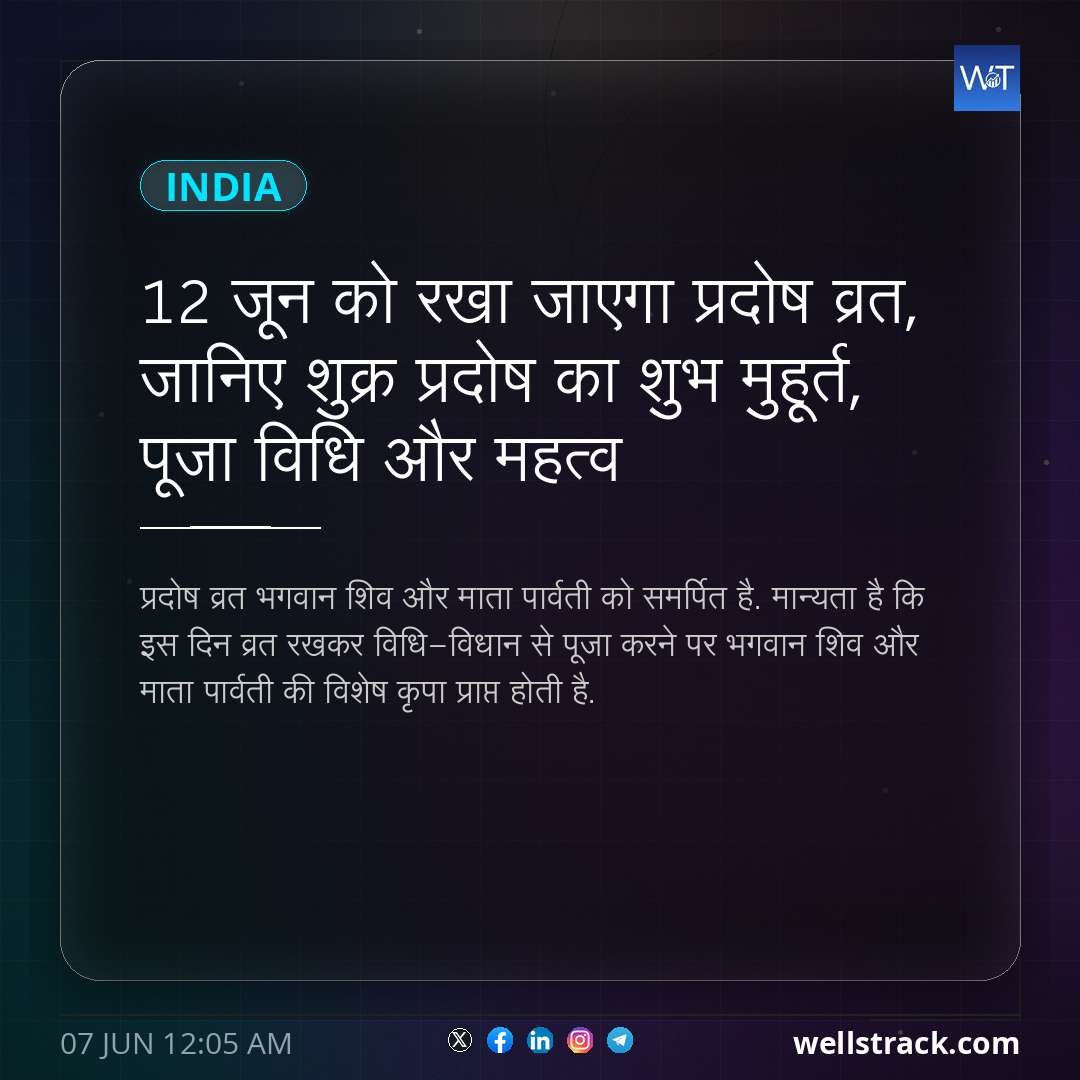 12 जून को रखा जाएगा प्रदोष व्रत, जानिए शुक्र प्रदोष का शुभ मुहूर्त, पूजा विधि और महत्व — WellsTrack