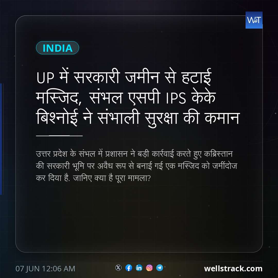 UP में सरकारी जमीन से हटाई मस्जिद, संभल एसपी IPS केके ब‍िश्‍नोई ने संभाली सुरक्षा की कमान — WellsTrack