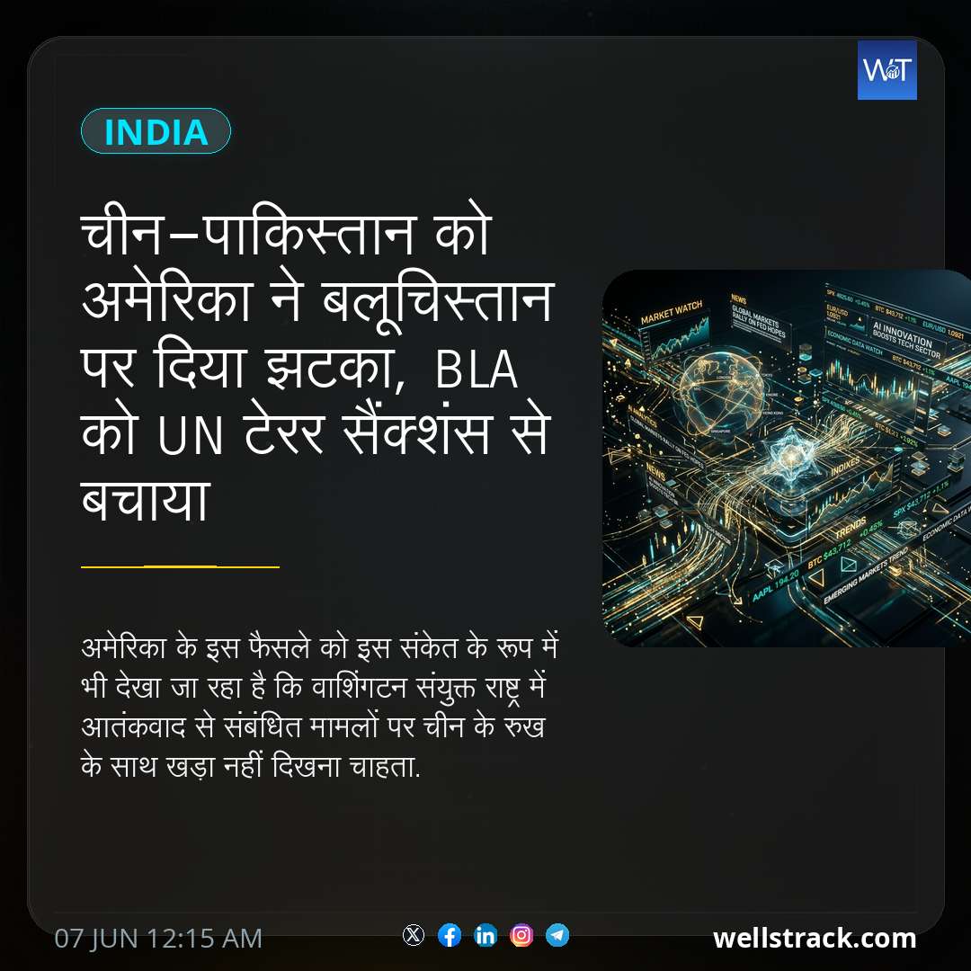 चीन-पाकिस्तान को अमेरिका ने बलूचिस्तान पर दिया झटका, BLA को UN टेरर सैंक्शंस से बचाया — WellsTrack