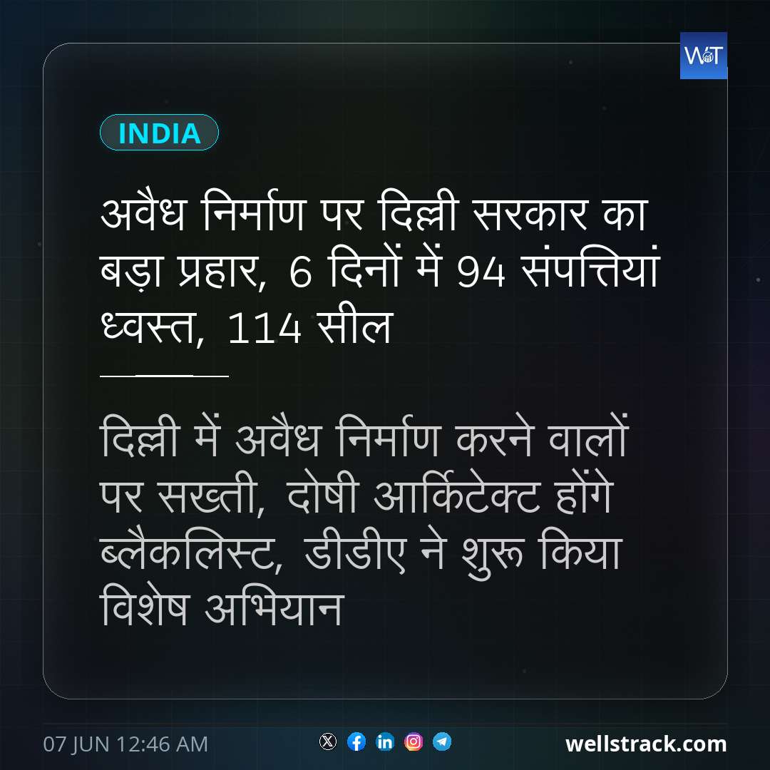 अवैध निर्माण पर दिल्ली सरकार का बड़ा प्रहार, 6 दिनों में 94 संपत्तियां ध्वस्त, 114 सील — WellsTrack