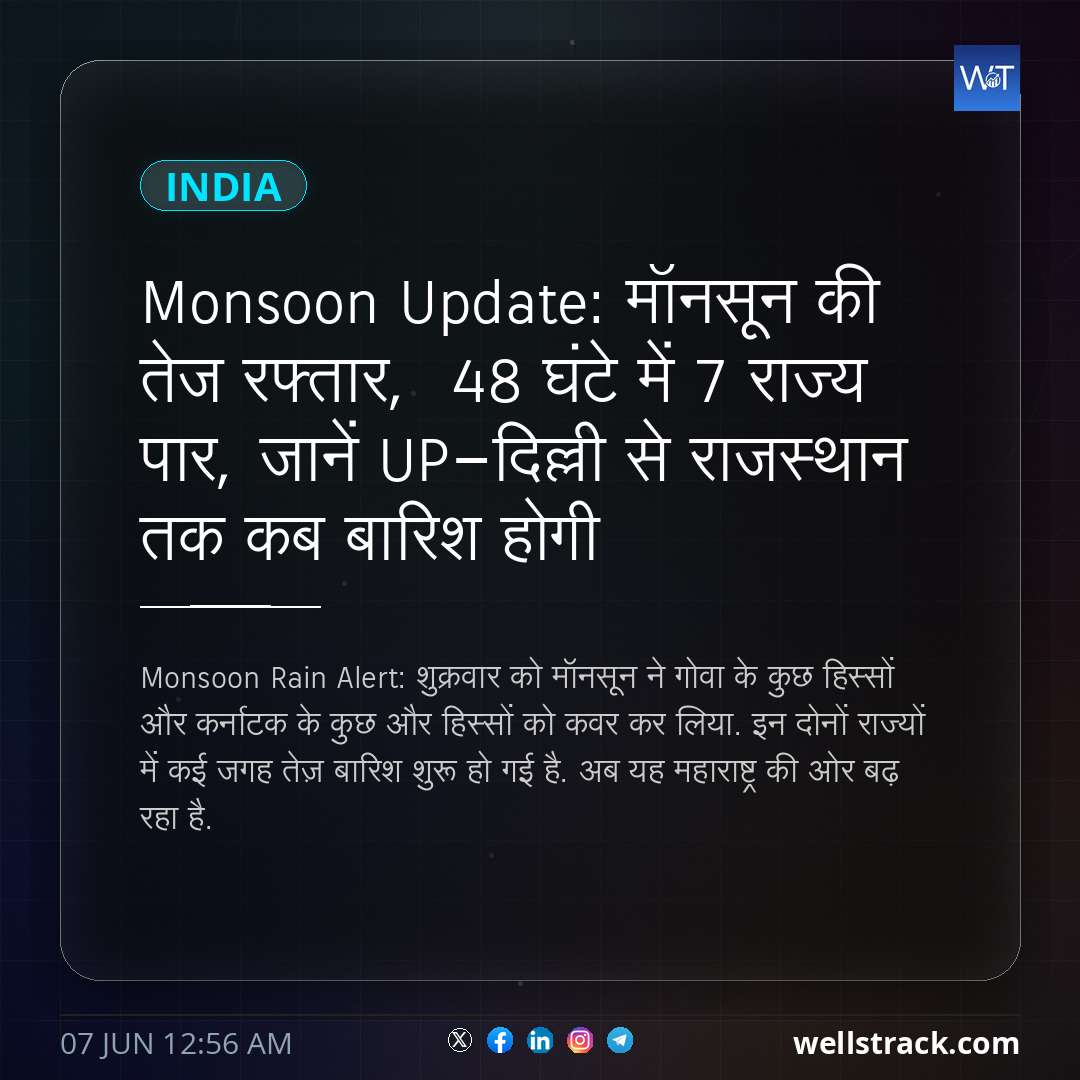 Monsoon Update: मॉनसून की तेज रफ्तार,  48 घंटे में 7 राज्य पार, जानें UP-दिल्ली से राजस्थान तक कब बारिश होगी