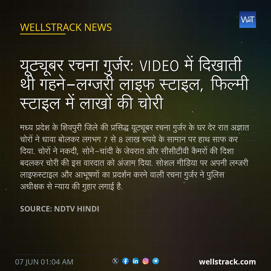 यूट्यूबर रचना गुर्जर: VIDEO में द‍िखाती थी गहने-लग्‍जरी लाइफ स्‍टाइल, फ‍िल्‍मी स्‍टाइल में लाखों की चोरी