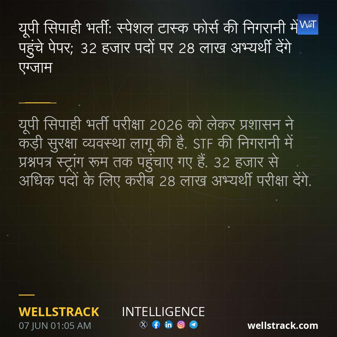 यूपी सिपाही भर्ती: स्पेशल टास्क फोर्स की निगरानी में पहुंचे पेपर; 32 हजार पदों पर 28 लाख अभ्यर्थी देंगे एग्जाम