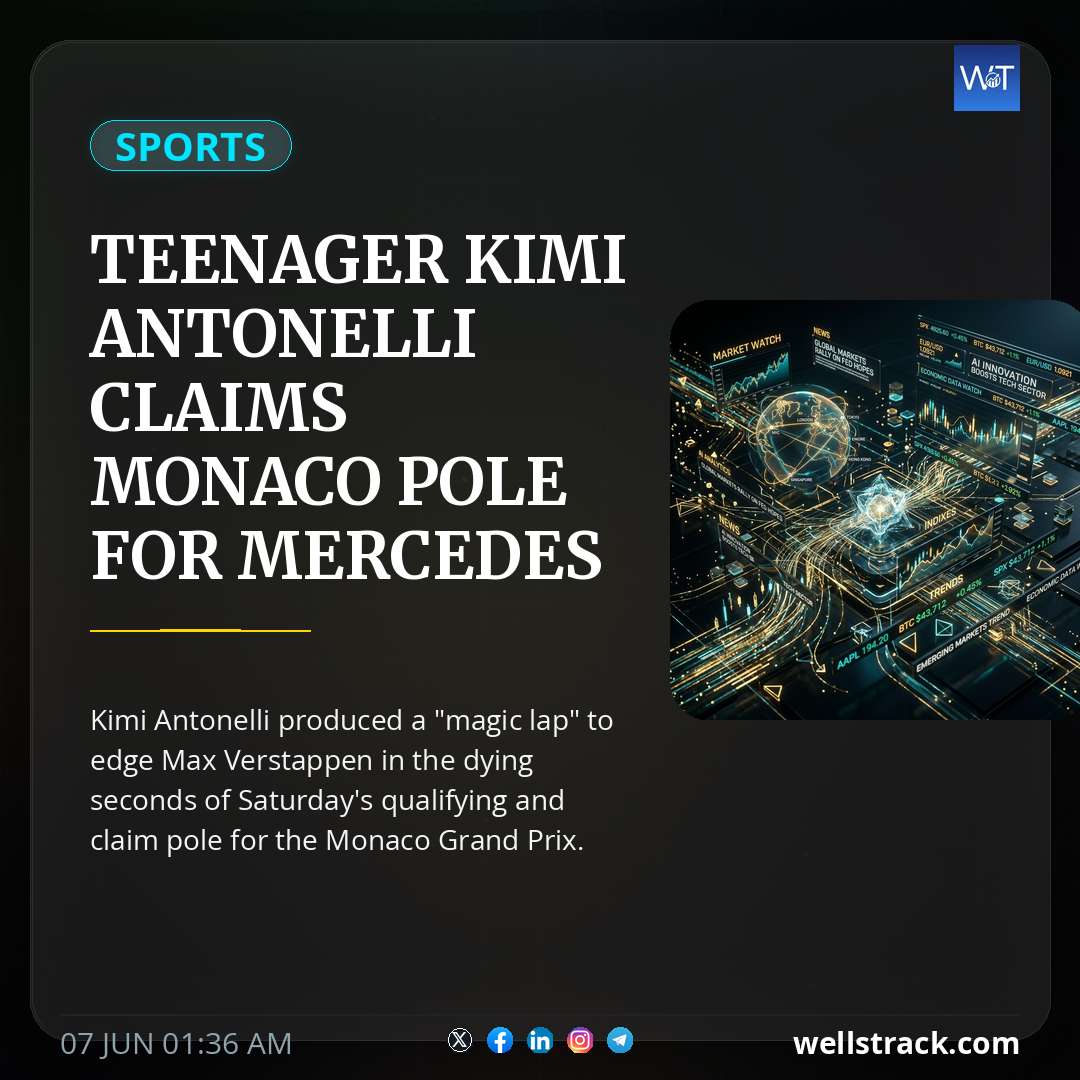 Teenager Kimi Antonelli Claims Monaco Pole For Mercedes After 'Magic Lap' — WellsTrack