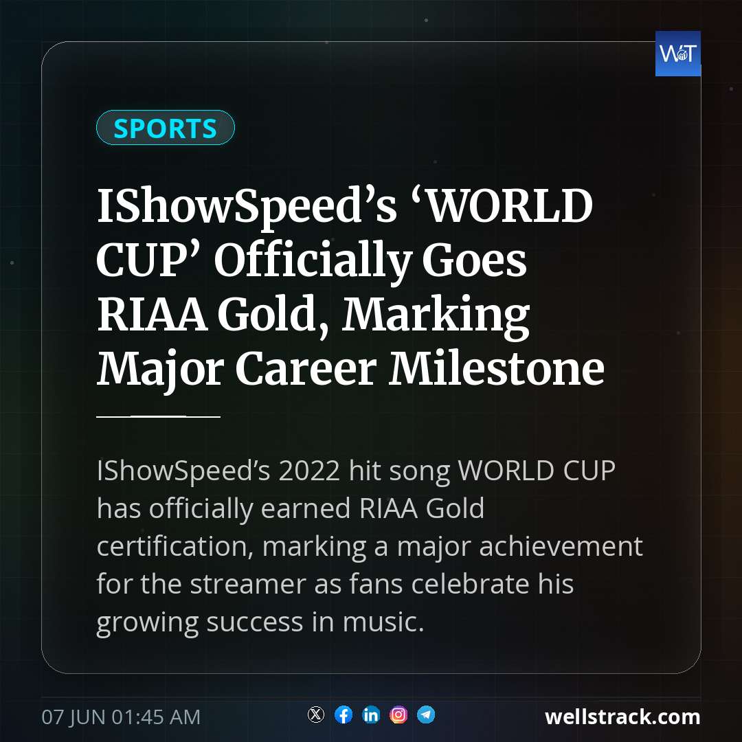 IShowSpeed’s ‘WORLD CUP’ Officially Goes RIAA Gold, Marking Major Career Milestone — WellsTrack