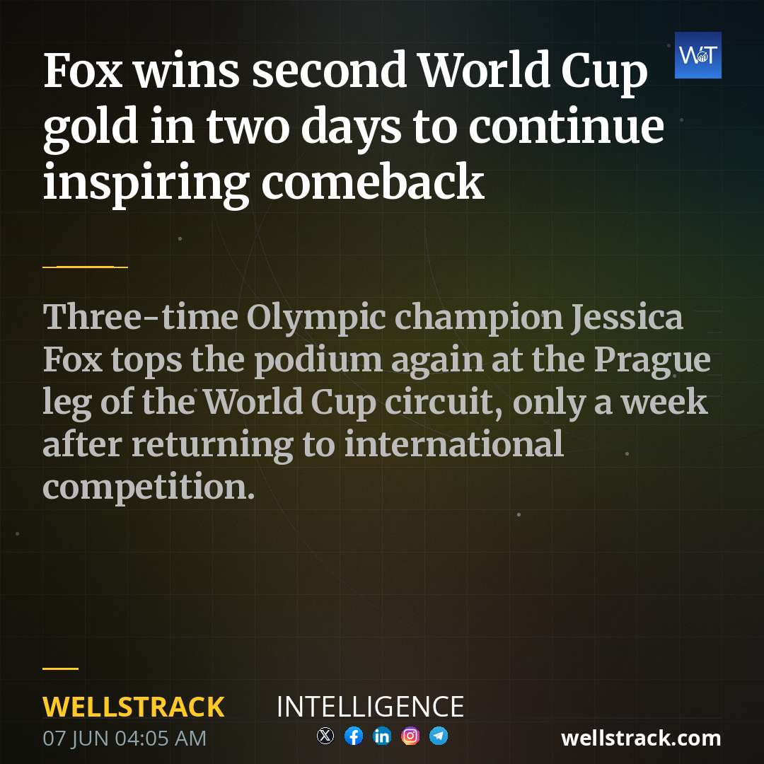 Fox wins second World Cup gold in two days to continue inspiring comeback