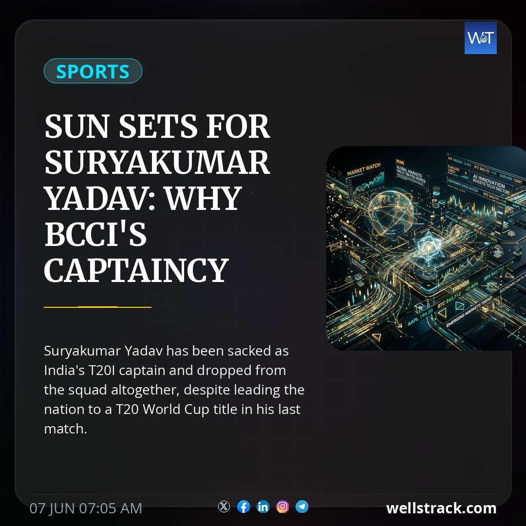 Sun Sets For Suryakumar Yadav: Why BCCI's Captaincy Sacking Is Unjust — WellsTrack