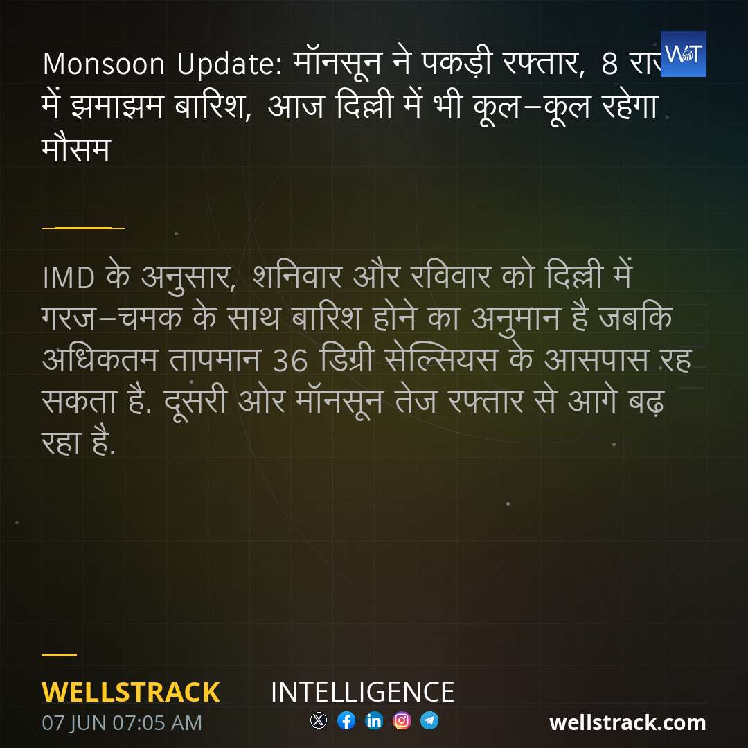 Monsoon Update: मॉनसून ने पकड़ी रफ्तार, 8 राज्यों में झमाझम बारिश, आज दिल्ली में भी कूल-कूल रहेगा मौसम