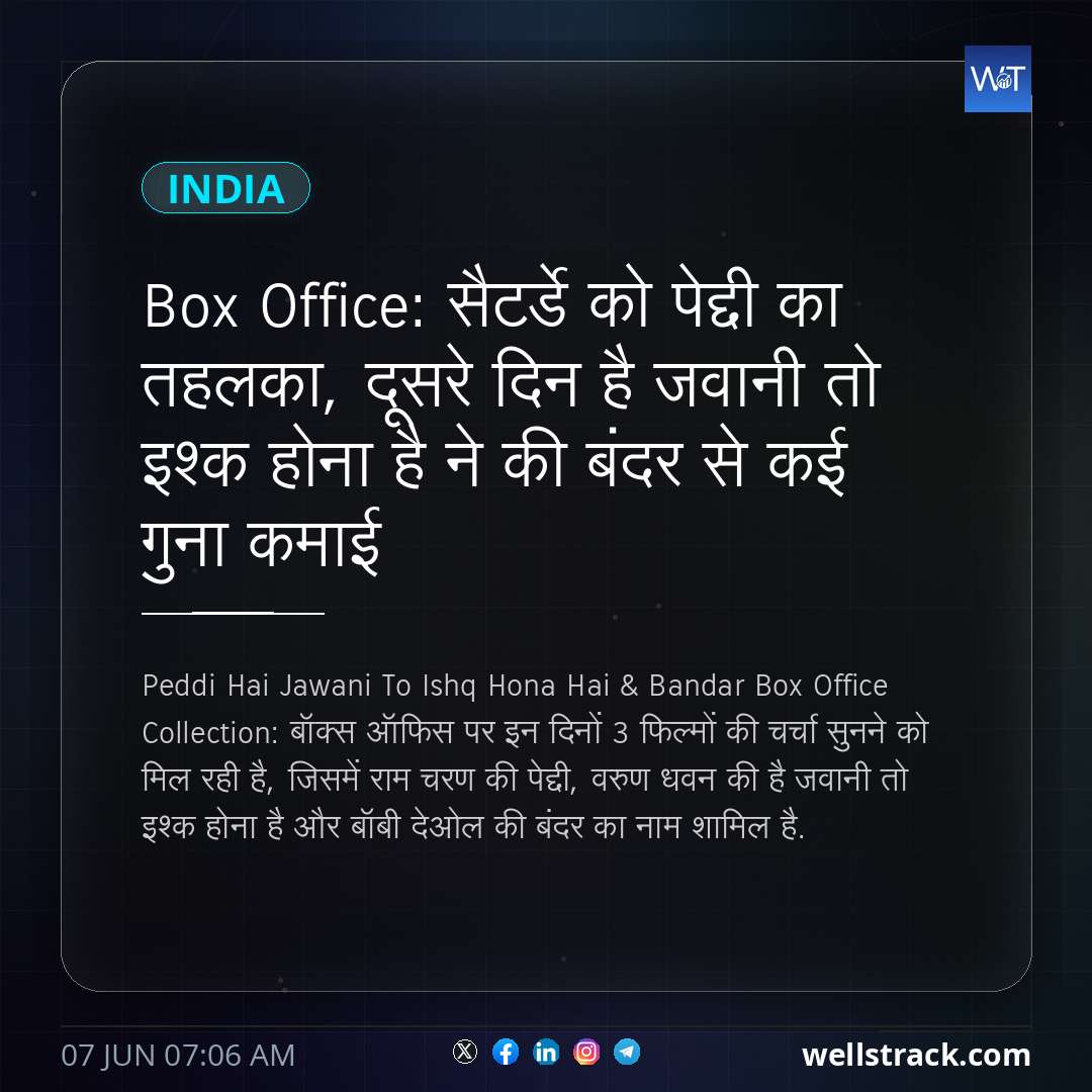 Box Office: सैटर्डे को पेद्दी का तहलका, दूसरे दिन है जवानी तो इश्क होना है ने की बंदर से कई गुना कमाई