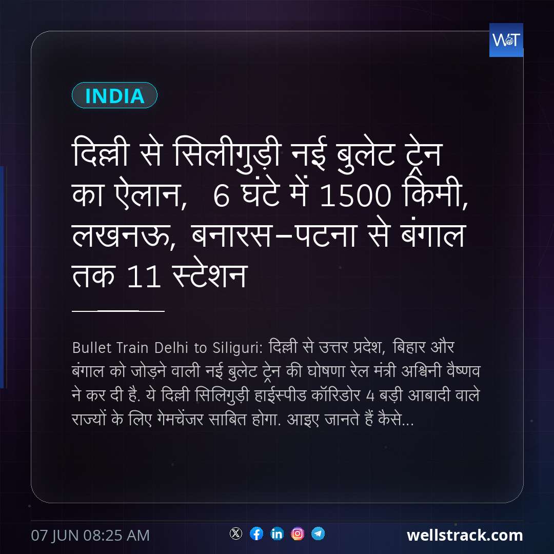 दिल्ली से सिलीगुड़ी नई बुलेट ट्रेन का ऐलान,  6 घंटे में 1500 किमी, लखनऊ, बनारस-पटना से बंगाल तक 11 स्टेशन — WellsTrack