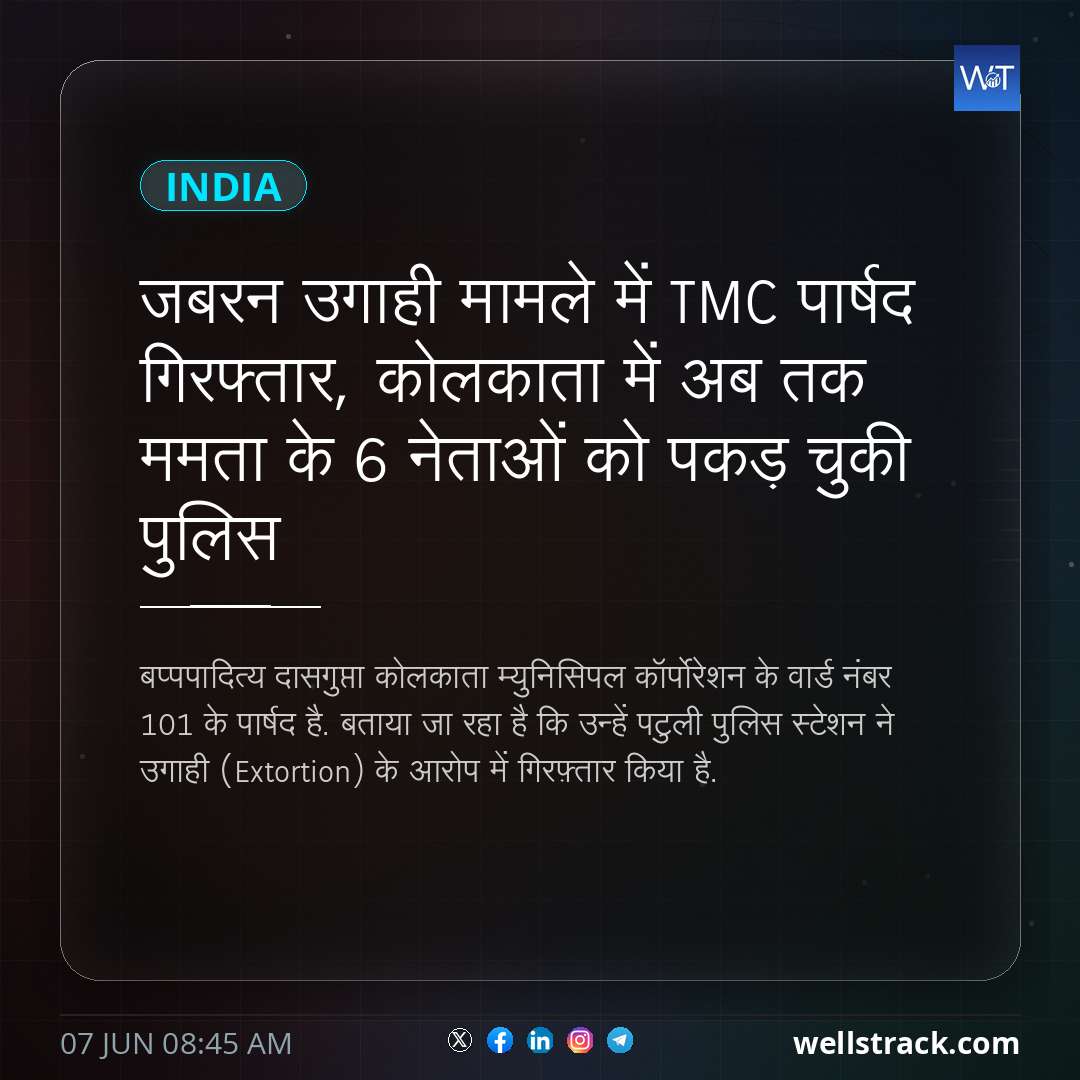 जबरन उगाही मामले में TMC पार्षद गिरफ्तार, कोलकाता में अब तक ममता के 6 नेताओं को पकड़ चुकी पुलिस