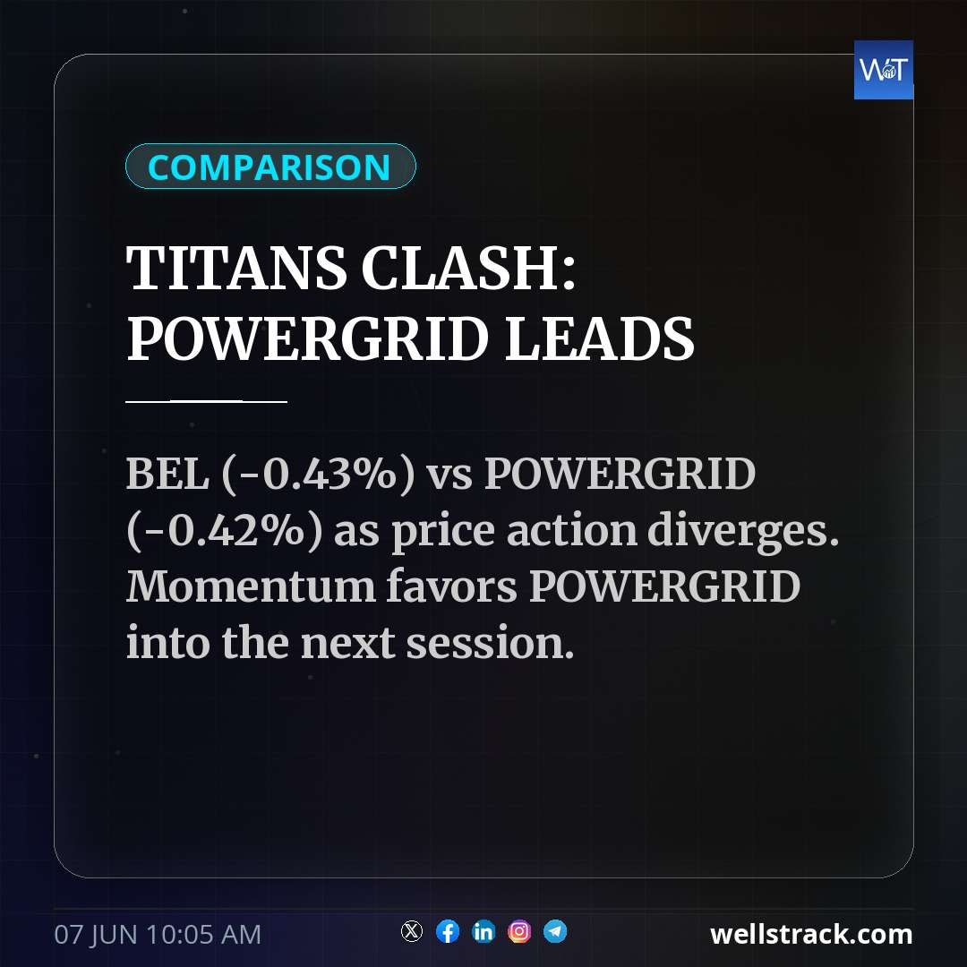 TITANS CLASH: POWERGRID LEADS