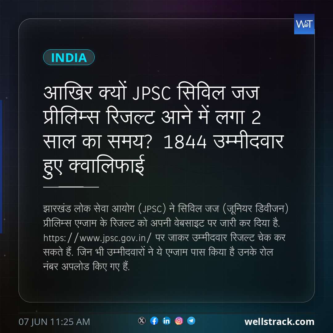 आखिर क्यों JPSC सिविल जज प्रीलिम्स रिजल्ट आने में लगा 2 साल का समय? 1844 उम्मीदवार हुए क्वालिफाई