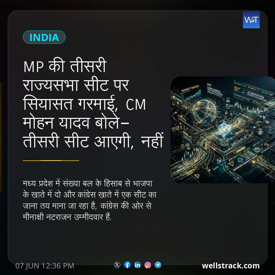 MP की तीसरी राज्यसभा सीट पर सियासत गरमाई, CM मोहन यादव बोले- तीसरी सीट आएगी, नहीं तो जाएगी कहां