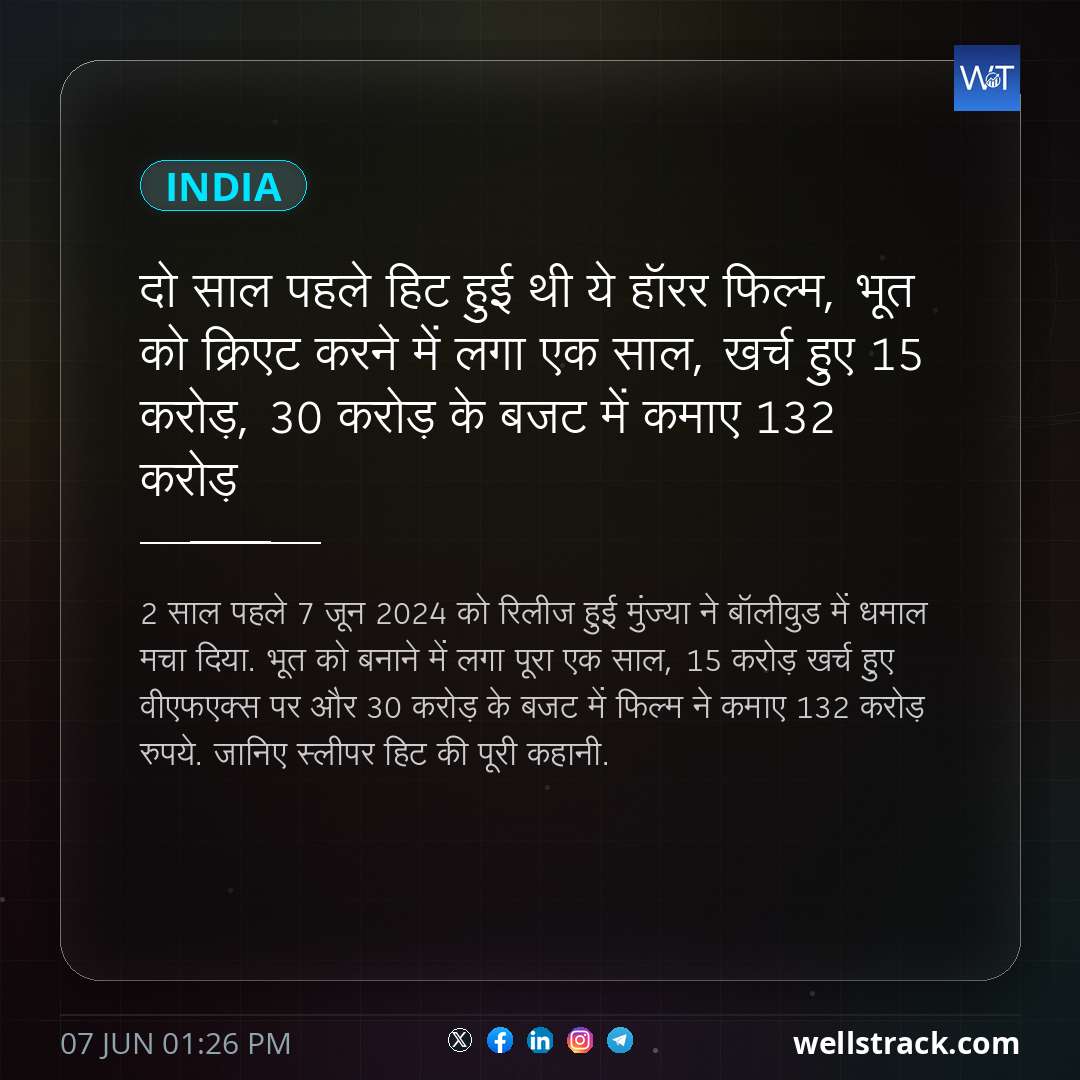 दो साल पहले हिट हुई थी ये हॉरर फिल्म, भूत को क्रिएट करने में लगा एक साल, खर्च हुए 15 करोड़, 30 करोड़ के बजट में कमाए 132 करोड़