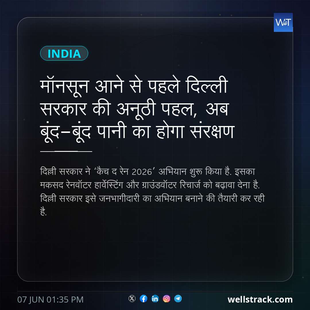 मॉनसून आने से पहले दिल्‍ली सरकार की अनूठी पहल, अब बूंद-बूंद पानी का होगा संरक्षण