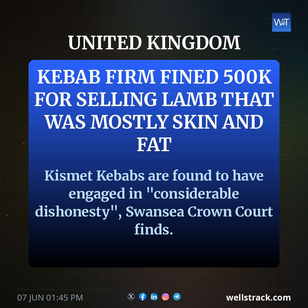 Kebab firm fined £500k for selling lamb that was mostly skin and fat