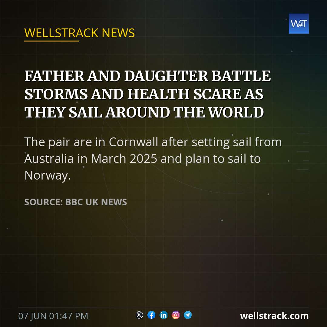 Father and daughter battle storms and health scare as they sail around the world
