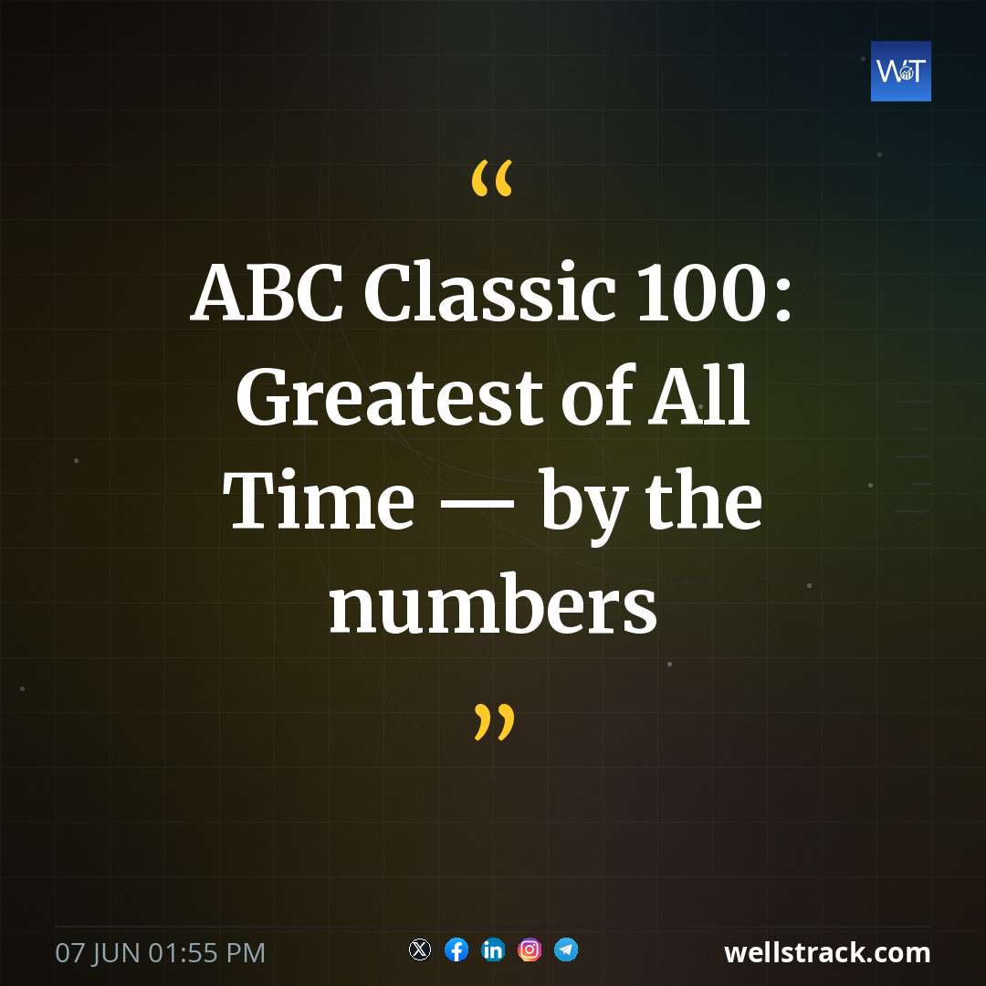 ABC Classic 100: Greatest of All Time — by the numbers