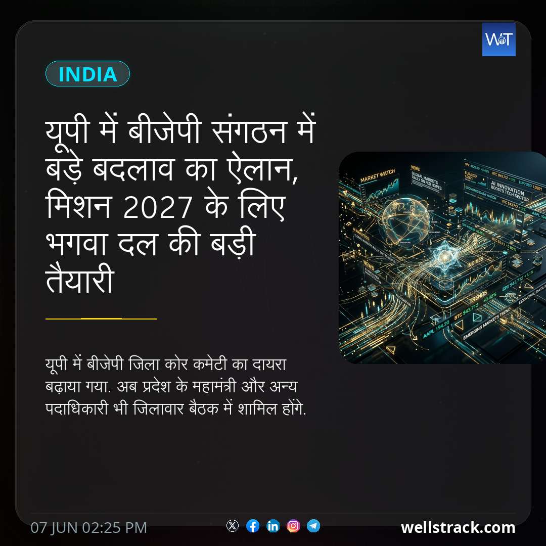यूपी में बीजेपी संगठन में बड़े बदलाव का ऐलान, मिशन 2027 के लिए भगवा दल की बड़ी तैयारी
