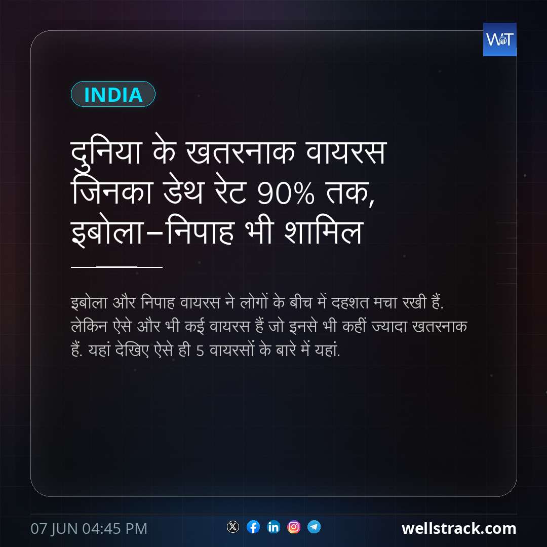 दुनिया के खतरनाक वायरस जिनका डेथ रेट 90% तक, इबोला-निपाह भी शामिल