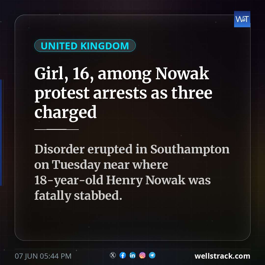 Girl, 16, among Nowak protest arrests as three charged