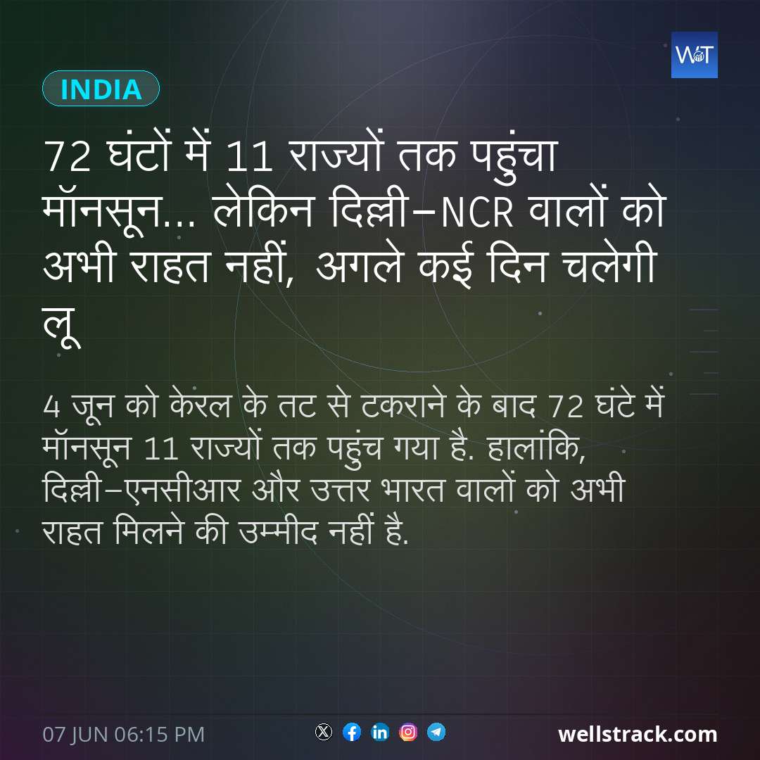 72 घंटों में 11 राज्यों तक पहुंचा मॉनसून... लेकिन दिल्ली-NCR वालों को अभी राहत नहीं, अगले कई दिन चलेगी लू — WellsTrack