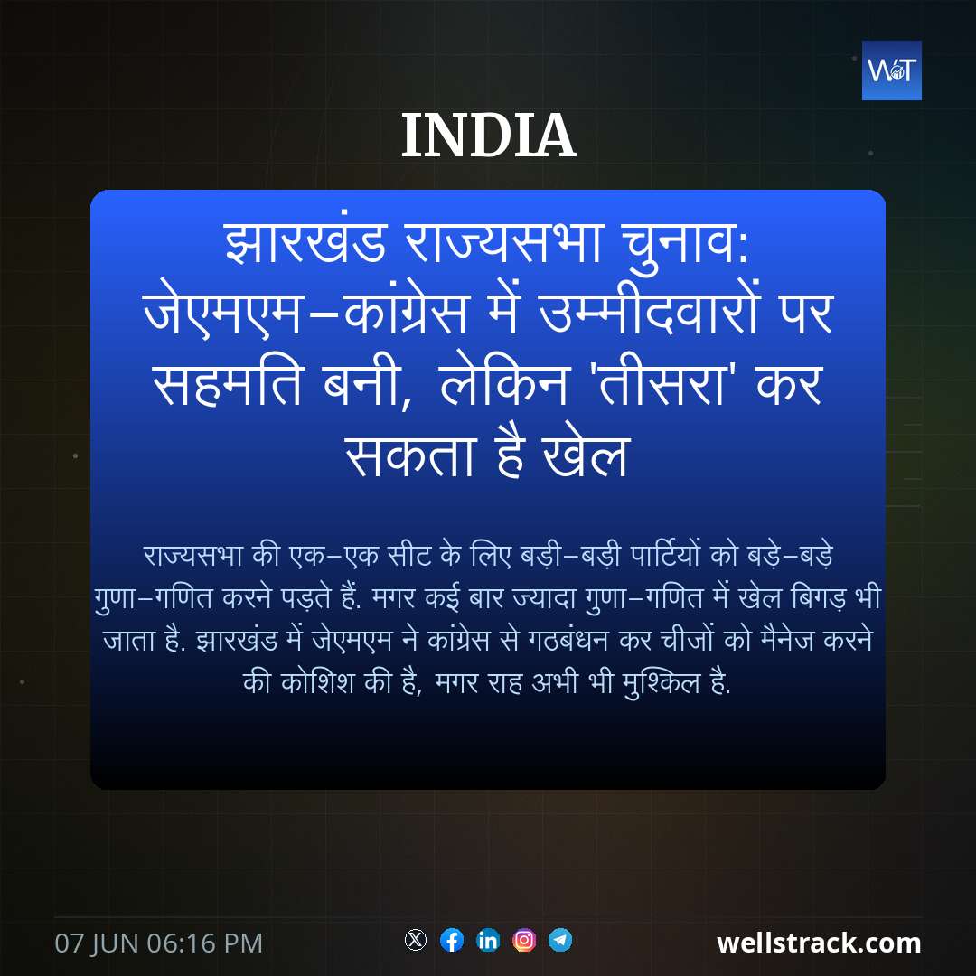 झारखंड राज्यसभा चुनाव: जेएमएम-कांग्रेस में उम्मीदवारों पर सहमति बनी, लेकिन 'तीसरा' कर सकता है खेल — WellsTrack