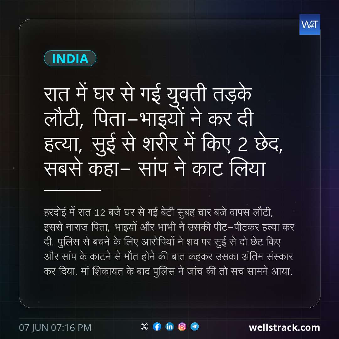 रात में घर से गई युवती तड़के लौटी, पिता-भाइयों ने कर दी हत्या, सुई से शरीर में किए 2 छेद, सबसे कहा- सांप ने काट लिया