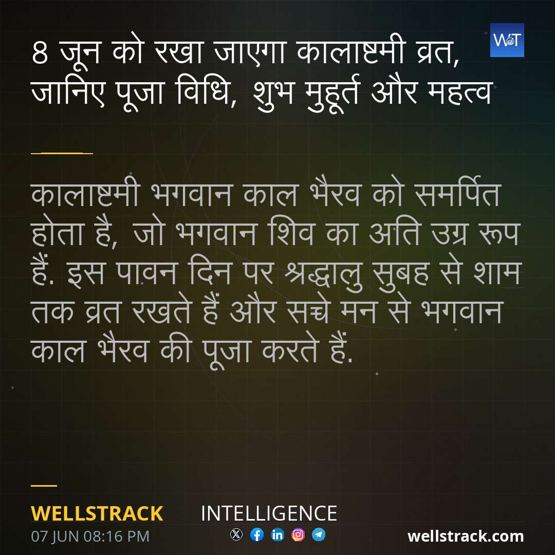 8 जून को रखा जाएगा कालाष्टमी व्रत, जानिए पूजा विधि, शुभ मुहूर्त और महत्व